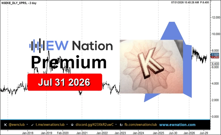 XPRS Featured Chart Jul 31 2026