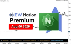 CWG Featured Chart Aug 06 2026