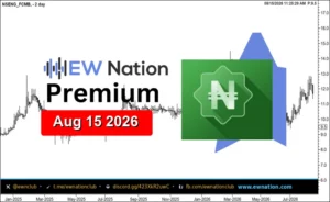 FCMB Featured Chart Aug 15 2026