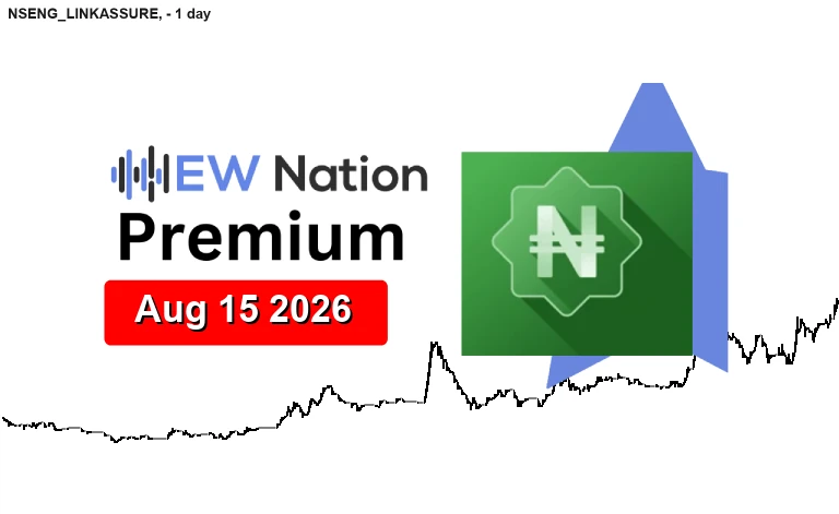 LINKASSURE Featured Chart Aug 15 2026