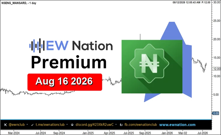 MANSARD Featured Chart Aug 16 2026