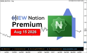 NSLTECH Featured Chart Aug 15 2026