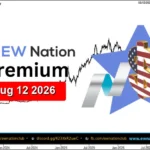 PLTR Featured Chart Aug 12 2026