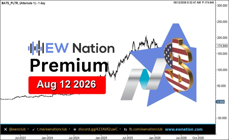 PLTR Featured Chart Aug 12 2026