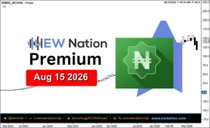 SKYAVN Featured Chart Aug 15 2026