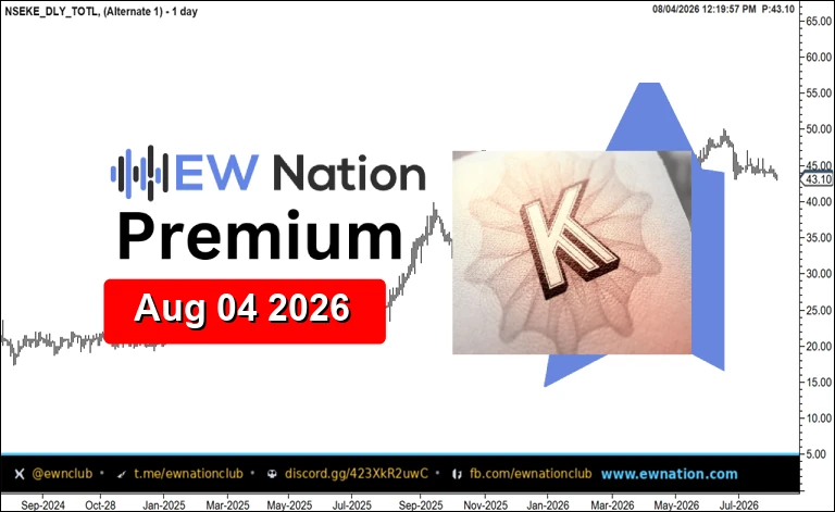 TOTL Featured Chart Aug 04 2026