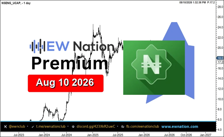 UCAP Featured Chart Aug 10 2026