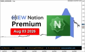 UNIVINSURE Featured Chart Aug 03 2026