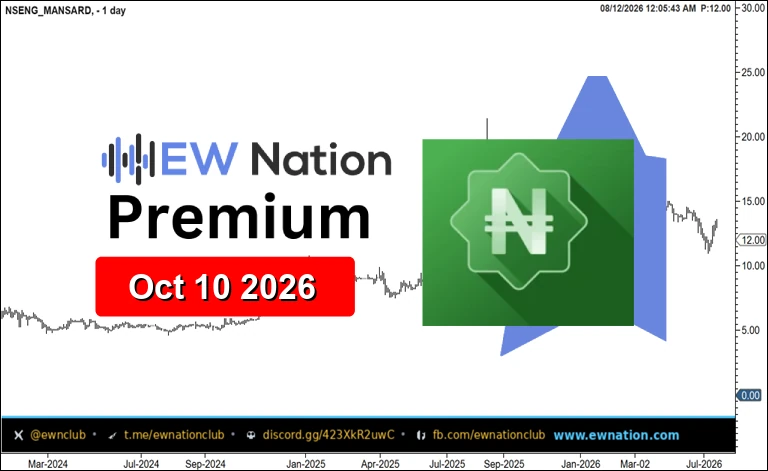 MANSARD Featured Chart Oct 10 2026