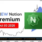 MTNN Featured Chart Oct 03 2026