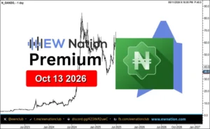 OANDO Featured Chart Oct 13 2026
